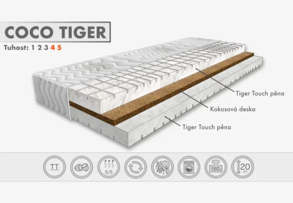 Matrace COCO TIGER nosnost 200 kg 5
